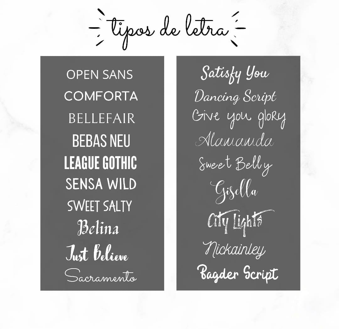 Mapa estelar con foto caricaturizada marco negro